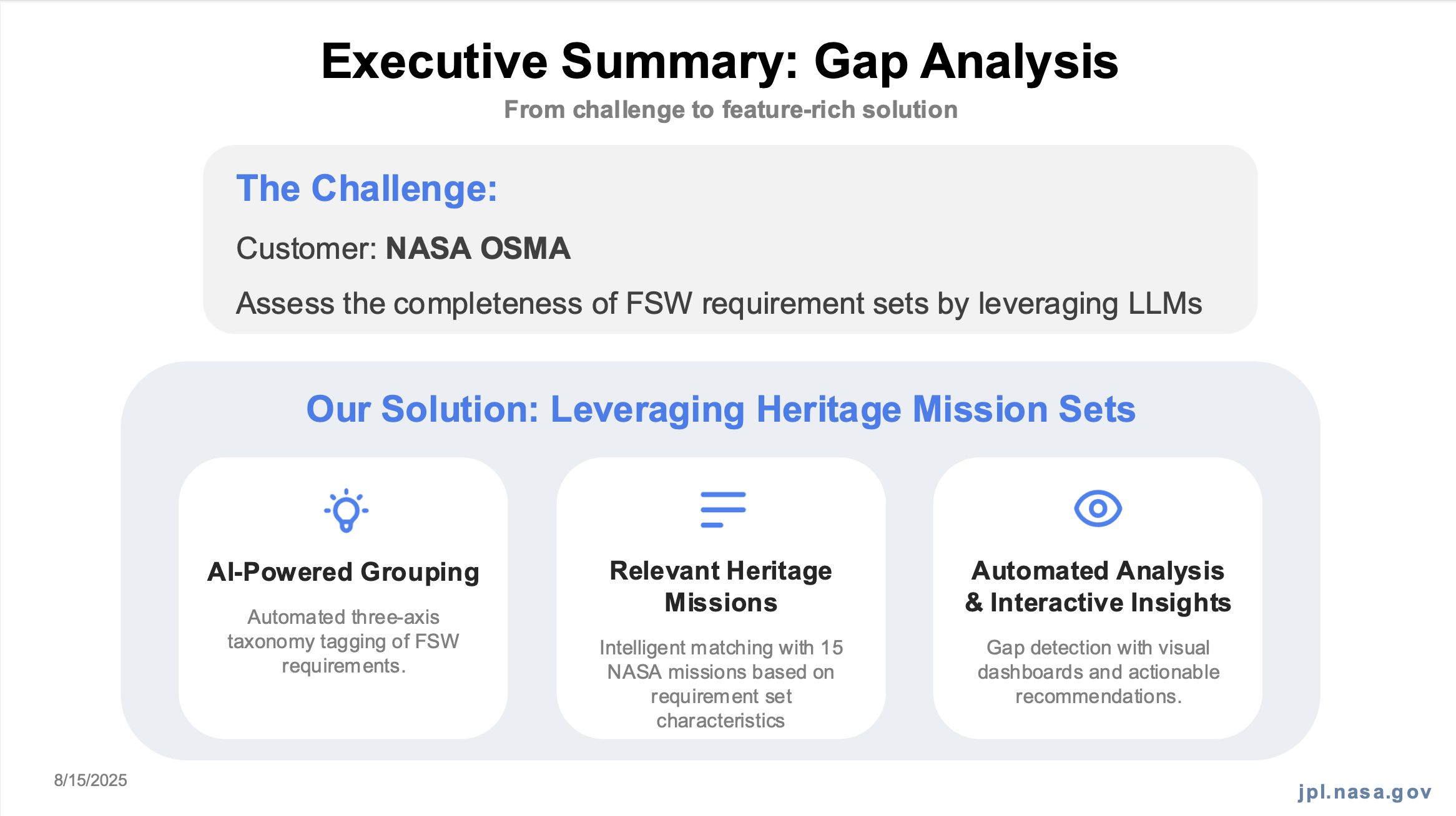 FSW Project Overview