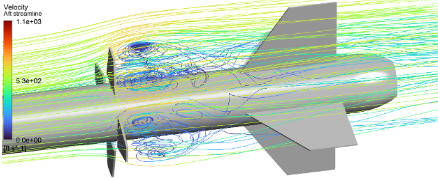 Streamlines